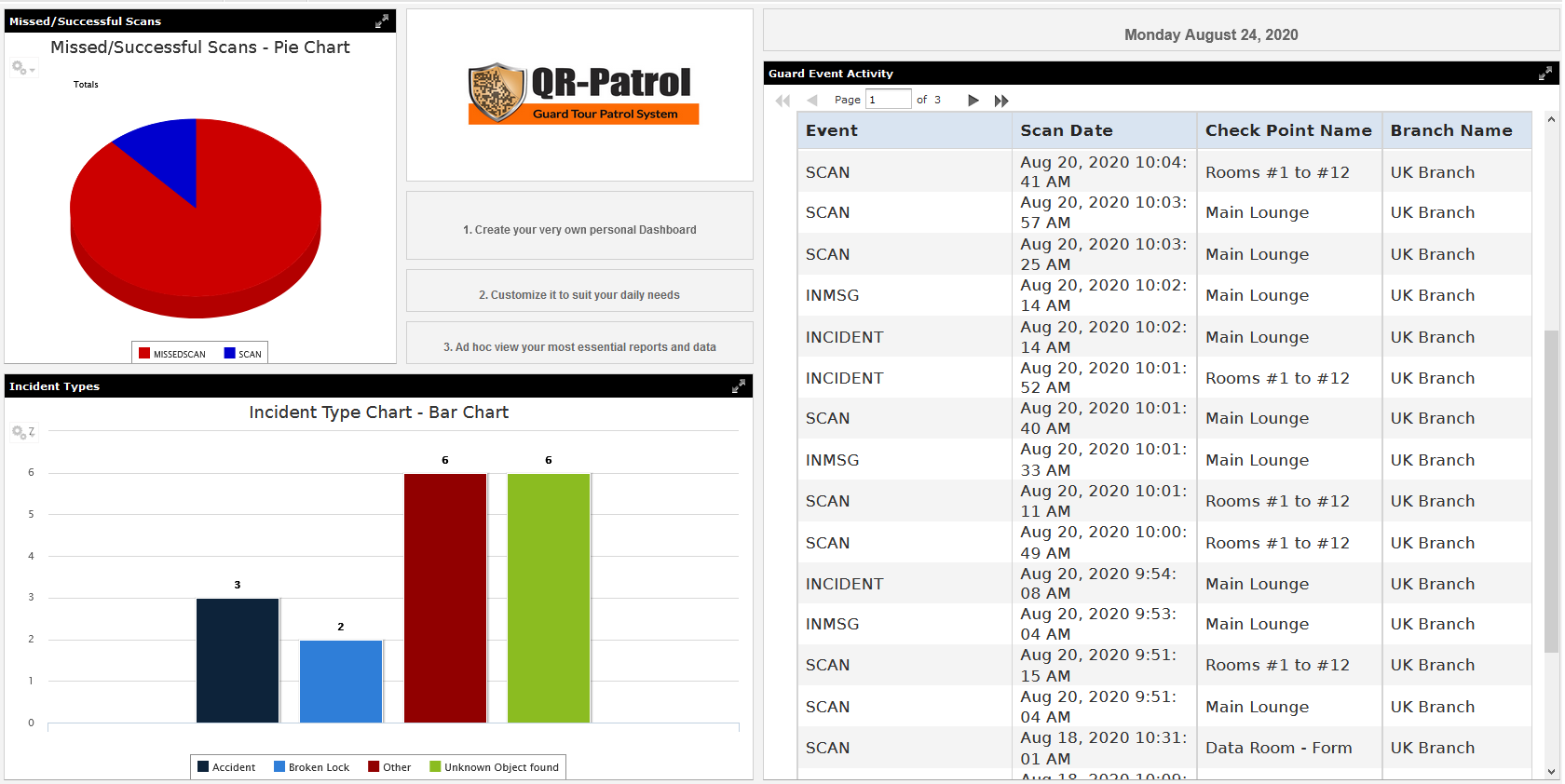 dash-customized-reports