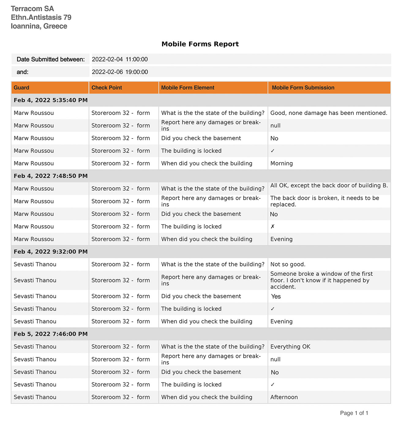 Mobile Form Report