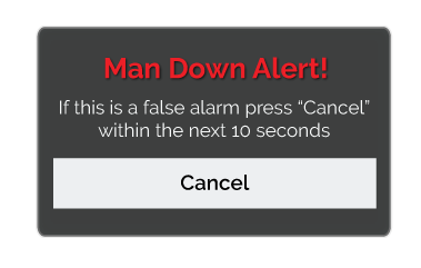 mandown mobile app cancel